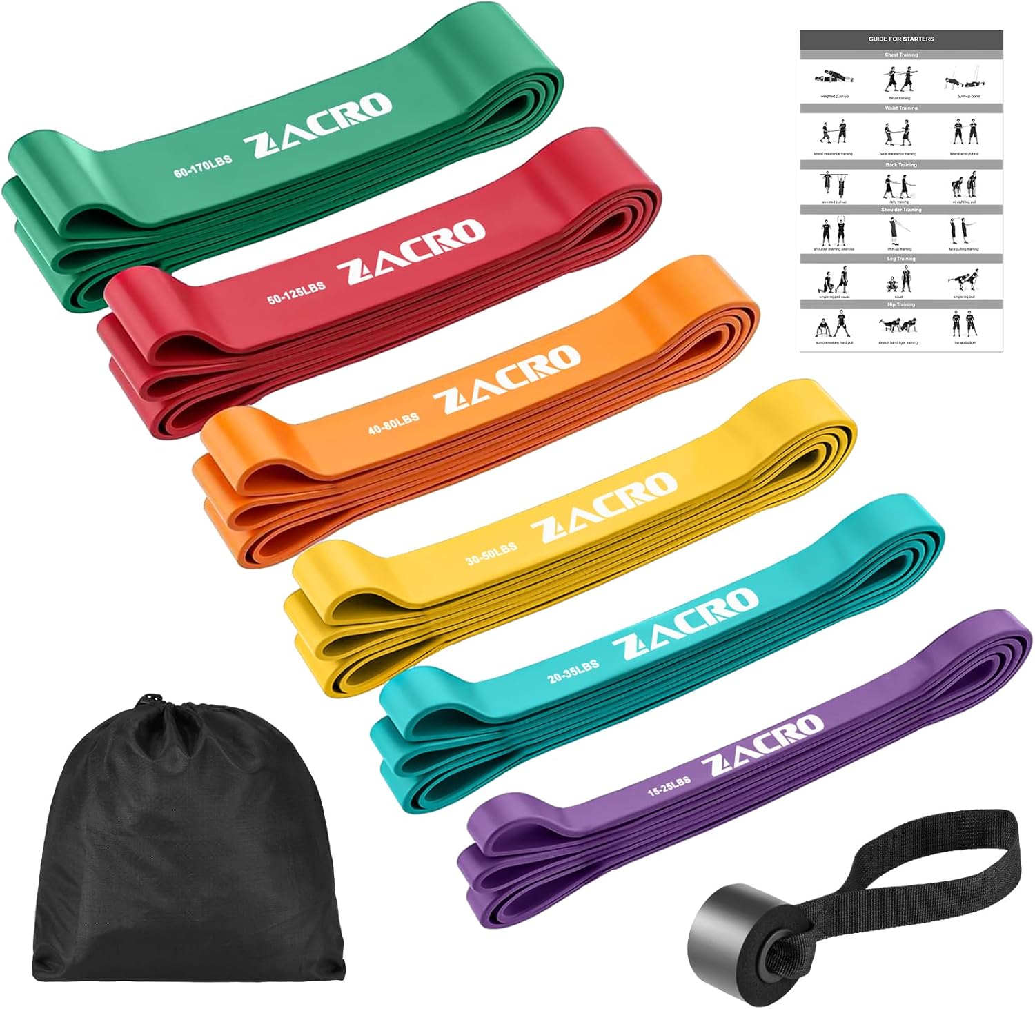 Zeneletics Resistance Band Set with Door Anchor